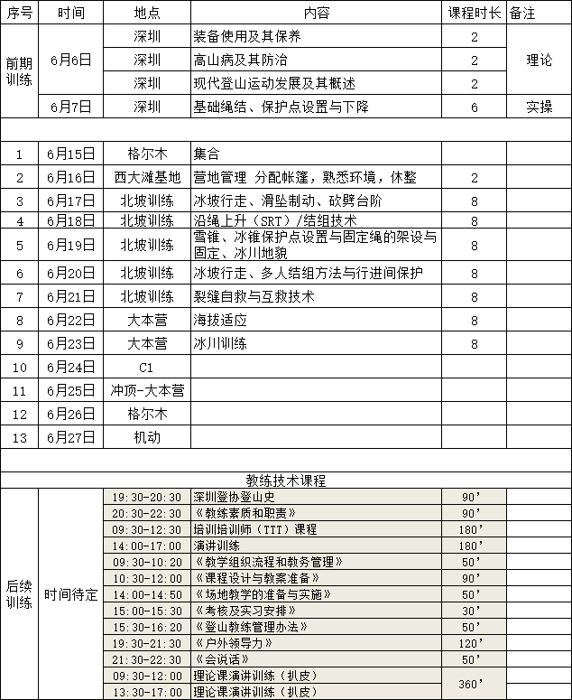 第二期高山教练班课程表（暂定）.png